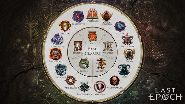 pc《最后纪元 终极版》官方中文|V1.1.7.12-时空裂刃-轮回破灭+全DLC下载-6.jpg