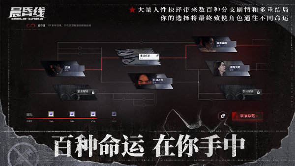 pc《晨昏线》豪华中文|Build.17526378-铁血擒凶-雷霆破晓下载-23.jpg