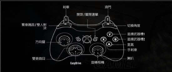 【5.05】PS4《极品飞车18：生存竞速.Need for Speed Rivals》CUSA35974中文版PKG+v1.04补丁下载-2.jpg