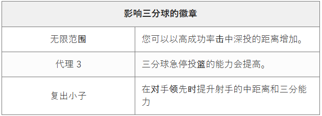 switch《NBA 2K26 篮球》美版中文XCZ含1.02补丁下载-25.png