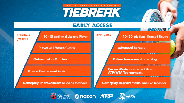 switch《顶尖决胜+ Ace版 TIEBREAK+ - Ace Edition》美版中文【NSZ】+含1.4.0补丁下载-3.png